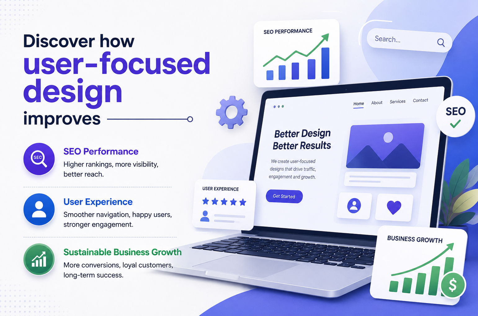 UI/UX Design